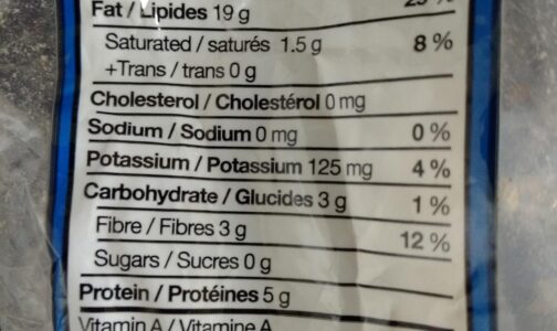 How to Read the New Nutrition Facts Tables